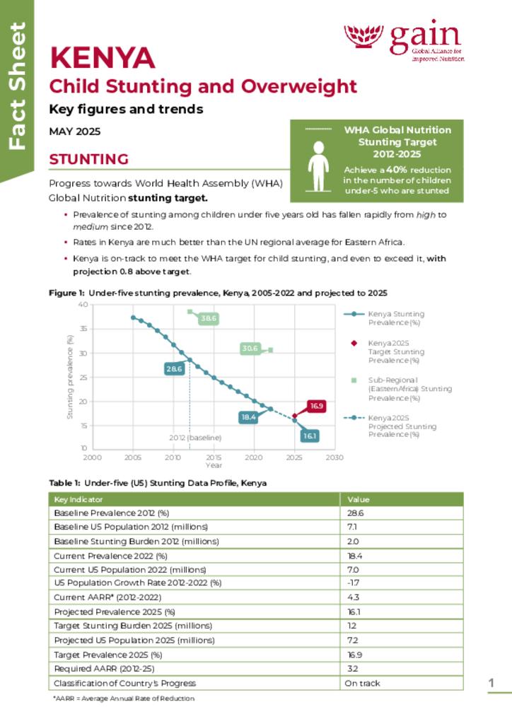 Kenya Fact Sheet-WHA Global Nutrition Targets