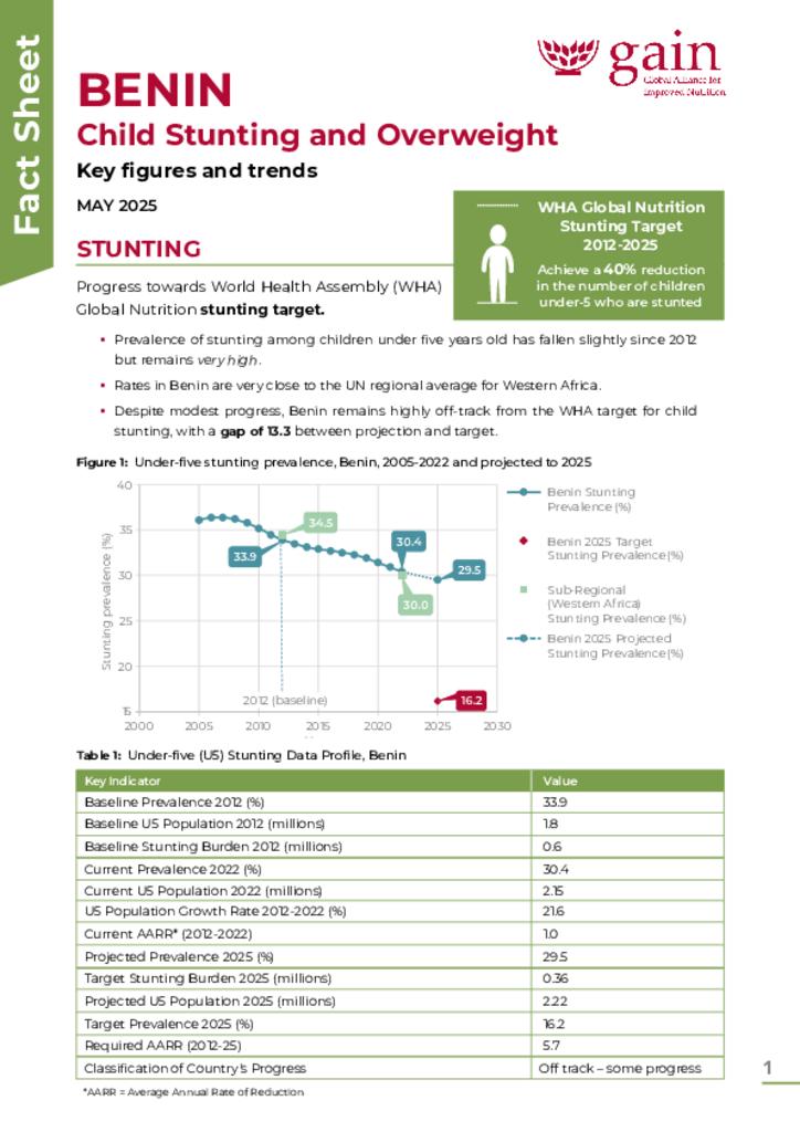 Benin Fact Sheet-WHA Global Nutrition Target