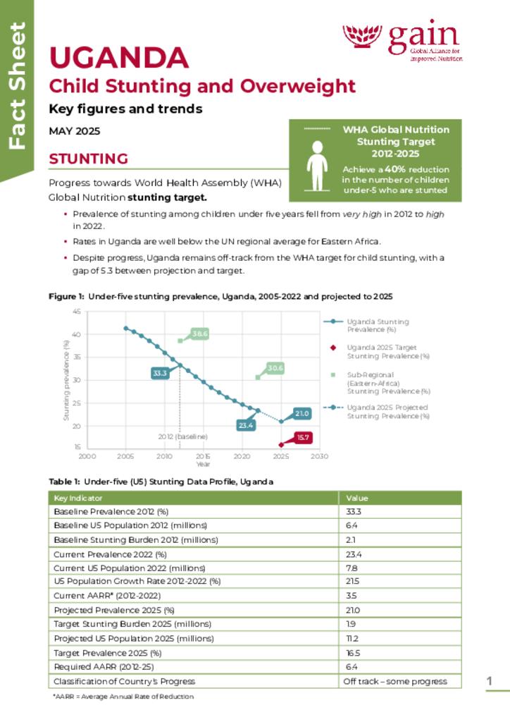 Uganda Fact Sheet-WHA Global Nutrition Target