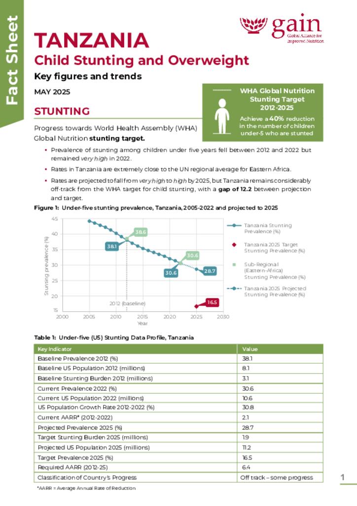 Tanzania Fact Sheet-WHA Global Nutrition Target
