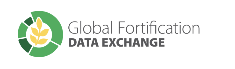 Scaling Up Nutrition