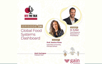 Global Food Systems Dashboard