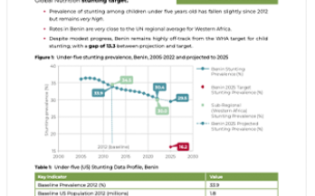 Benin Fact Sheet-WHA Global Nutrition Target