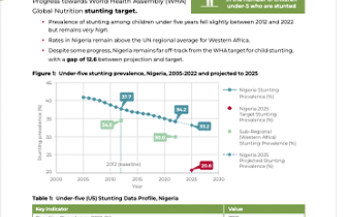 Nigeria Fact Sheet-WHA Global Nutrition Targets
