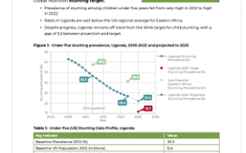 Uganda Fact Sheet-WHA Global Nutrition Target