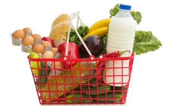 True Cost Assessment Methods for Quantifying the Multi-dimensional Impacts of Food